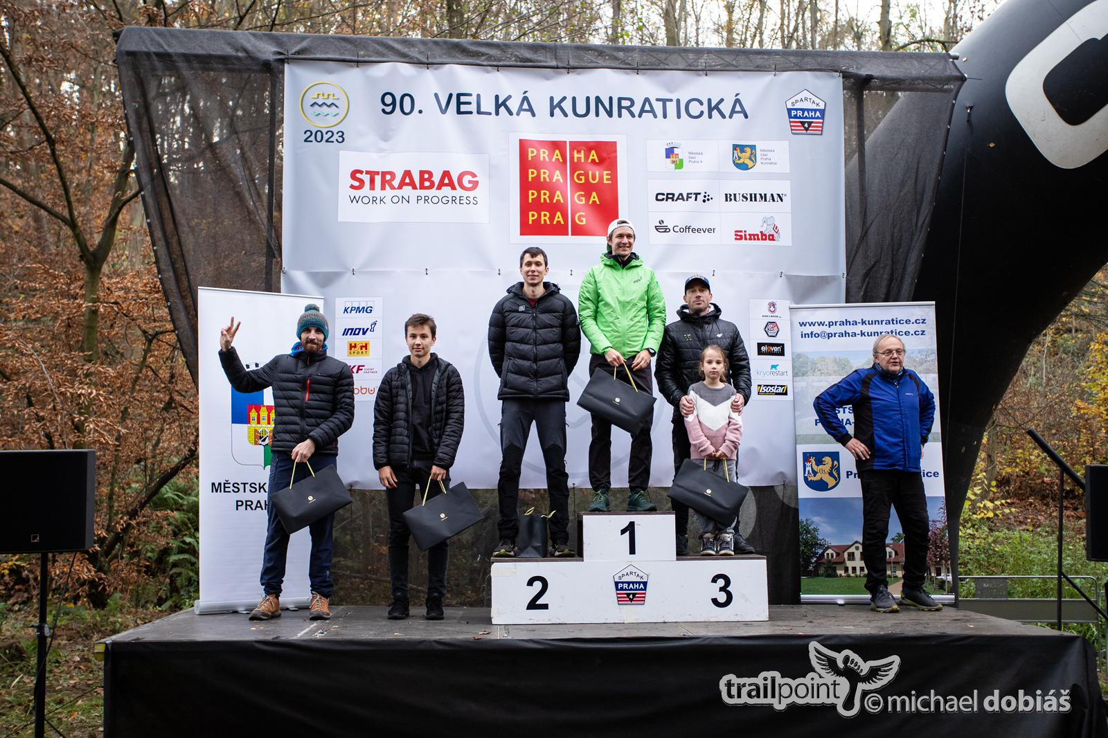 Velká Kunratická 2023