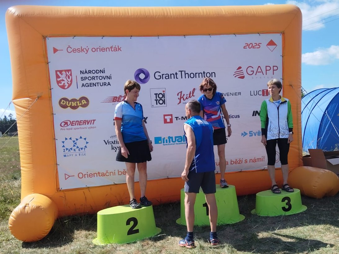 Veteraniáda ČR 2025